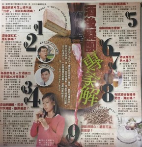酒後疑團